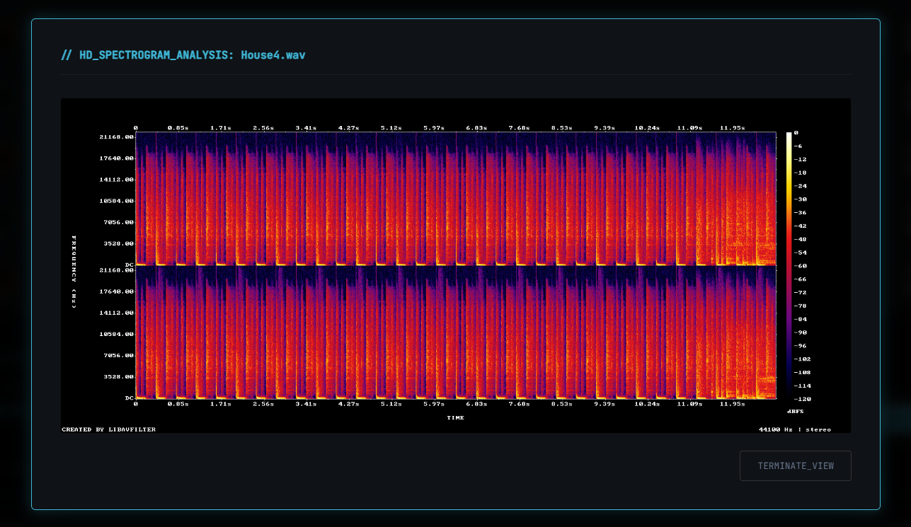HD Spectrogram